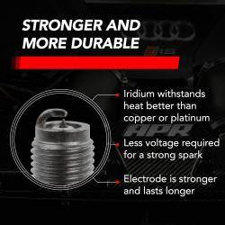 APR - APR Z1004081 Spark Plug for Audi Bentley Lamborghini Porsche 2.9 3.0 4.0 - Image 5
