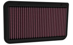 K&N - K&N 33-2260 Drop-In Replacement Air Filter - Image 2