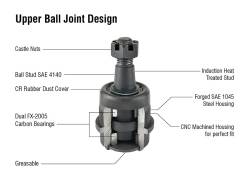 Apex Chassis - Apex Chassis KIT211K Heavy Duty Ball Joint Kit Upper Is Knurled - Image 1