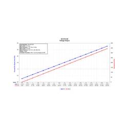 AEM Electronics - AEM 30-2131-50 50 PSIa Or 3.5 Bar Brass Sensor Kit Connector Pins - Image 4