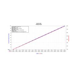 AEM Electronics - AEM 30-2131-100 100 PSIg Brass Sensor Kit Connector Pins - Image 3