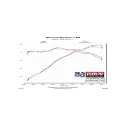 Flowmaster - Flowmaster DeltaForce Cold Air Intake Kit for Wrangler 3.6L 615135 - Image 6