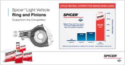 Spicer - DANA Spicer 2018737 Differential Ring & Pinion DANA 44 4.56 Ratio - Image 2