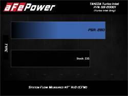 aFe Power - aFe 59-20001 Turbocharger Inlet Hose for 19-26 Kona N/Veloster N/i30 N 2.0L - Image 7