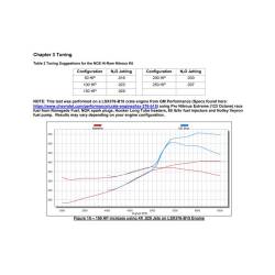 NOS/Nitrous Oxide System - NOS 05500BNOS Dry Nitrous Plate System for GM LS - Image 5