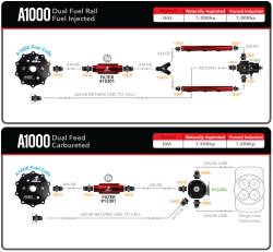 Aeromotive Fuel System - Aeromotive 18003 Fuel Pump Module w/Fuel Cell Pickup A1000 Pump - Image 2