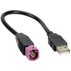 Metra Electronics - Metra AXUSB-MB USB Retention Harness - Image 1