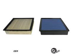 aFe Power - aFe 30-10305 Magnumflow Pro-5R Air Filter 20-25 Ford F250/F350 V8 7.3/6.2/6.8 - Image 3