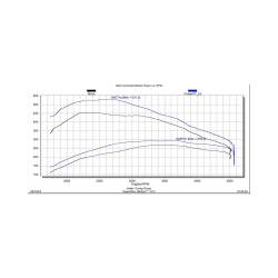 Edge Products - Edge 23710-3 EZX Tuner for 20-22 GM 1500 3.0L Duramax Diesel - Image 2