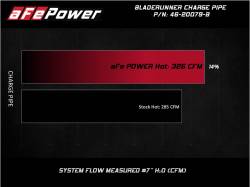 aFe Power - aFe 46-20079-B 3" Aluminum Hot Charge Pipe Black for 08-10 Ford F250/F350 PS - Image 7