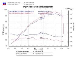Injen - Injen IS2100BLK IS Short RAM Cold Air Intake for 04-05 Scion xB L4-1.5L - Image 2