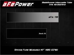 aFe Power - aFe 46-20378-B BladeRunner Hot Intercooler Charge Pipe for 15-21 Subaru WRX 2.0 - Image 5