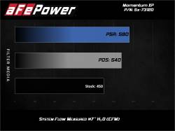 aFe Power - aFe 54-73120-L Momentum XP Cold Air Intake Blue w/Pro-5R Filter for 17-20 F150 - Image 8