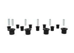 Nolathane - Nolathane REV165.0010 Rear Leaf Spring Bushing for 04-06 Ford F150 - Image 2