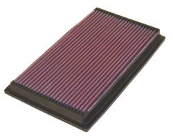 K&N 33-2190 Drop-In Replacement Air Filter
