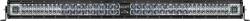 Rigid Industries - Rigid Industries 280413 Adapt E-Series 40" LED Light Bar 3 Zones GPS Module - Image 1