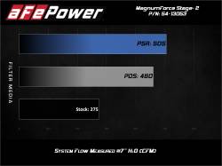 aFe Power - aFe 54-13053D Stage-2 Pro-Dry-S Cold Air Intake for 06-13 BMW 3.0L N55 - Image 8