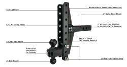 BulletProof Hitches - BulletProof HD20OFFSET 2.0" Heavy Duty 4/6" Offset Hitch - Image 7