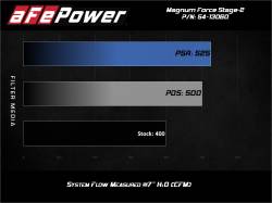 aFe Power - aFe 54-13060D Stage-2 Pro-Dry-S Cold Air Intake for 14-19 Silv/Sra 1500 5.3/6.2L - Image 7