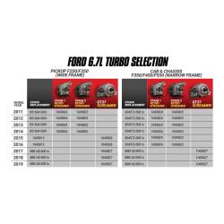 BD Diesel - BD Diesel BKJX1045827 Screamer Turbo 17-19 F250/F350/450/550 Powerstroke 6.7L - Image 2
