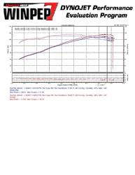 Injen - Injen IS1320BLK IS Short RAM Cold Air Intake for 09-13 Kia Forte L4-2.0L - Image 2