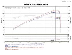 Injen - Injen SP1571BLK SP Cold Air Intake for 12-15 Honda Civic L4-1.8L - Image 2