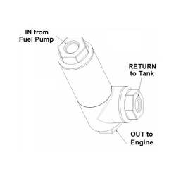 Holley EFI - Holley EFI 12-876 Holley EFI Filter Regulator -8AN - Image 7