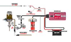 MSD - MSD Ignition 64253 Digital-6AL Ignition Controller Black - Image 2
