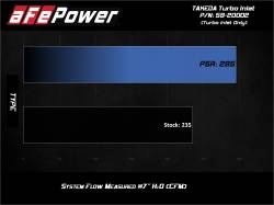 aFe Power - aFe 59-20002 Turbocharger Inlet Hose for 19-26 Hyundai 2.0L - Image 8