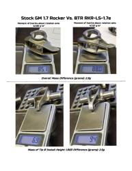 Brian Tooley Racing - Brian Tooley Racing RKR-LS-1.7E-R1 LS1/LS2/LS6 IN & EX LS3 EX ONLY ROCKER ARM - Image 2