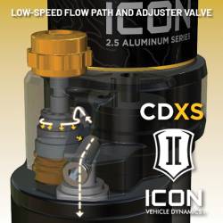 ICON Vehicle Dynamics - ICON 57841XP Rear 3-3.5" Lift 2.5 VS RR/CDXS Shocks Pair for 22-26 Toyota Tundra - Image 3