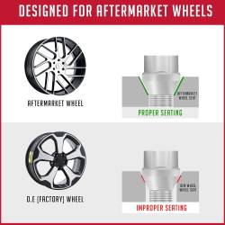 Coyote Premium Wheel Accessories - Coyote Wheel Accessories 84K549-24 Lug Pack Acorn Seat Bolt 17mm M12x1.25 x 24mm - Image 2