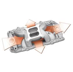 Edelbrock - Edelbrock 7561 RPM Air-Gap Big Block Chevy 2-O Intake Manifold - Image 2