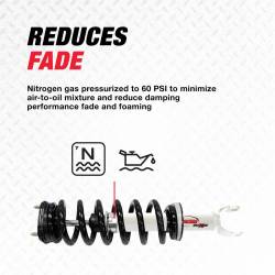 Rancho - Rancho RS551836L RS5000X Loaded Suspension Strut/Coil Spring Assembly 15-20 F150 - Image 4