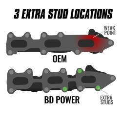 BD Diesel - BD Diesel 1043001 Exhaust Manifold Install for 11-24 F150 Ecoboost/Transit 3.5L - Image 4