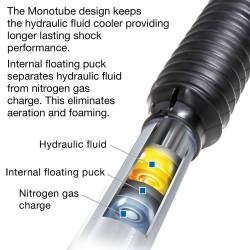 Pro Comp Suspension - Pro Comp Suspension ZX2012 Pro Runner Monotube Shock Absorber for 05-16 Tacoma - Image 6