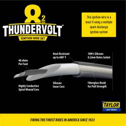 Taylor Cable - Taylor 84055 ThunderVolt 40ohm Ferrite Core Spark Plug Wire Set Ford/Lincoln - Image 6