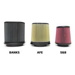 Banks Power - Banks 41843-D Ram-Air Intake System for 18+ Jeep Gladiator/Wrangler JL 3.6L - Image 3