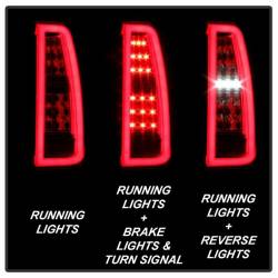 Spyder Auto - Spyder Auto 5085085 LED Light Bar Taillights Red for 15-17 Tahoe/Suburban - Image 9