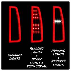 Spyder Auto - Spyder Auto 5085078 LED Taillights for 15-18 Chevy Suburban/Tahoe - Image 9