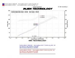 Injen - Injen SP1375BLK SP Cold Air Intake for 03-08 Hyundai Tiburon V6-2.7L - Image 2