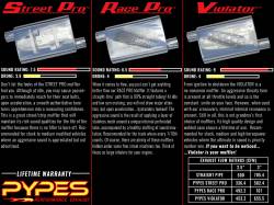 Pypes Performance Exhaust - Pypes MVR10 Race Pro Series S.S. 14" 2.5" Off/Off Exhaust Muffler Universal - Image 2