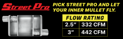 Pypes Performance Exhaust - Pypes SCC10S 2.5" Street Pro Exhaust System w/X-Pipe for 74 Corvette C3 - Image 2