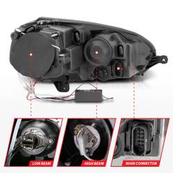 Anzo USA - Anzo USA 121345 Projector Headlights w/CCFL Halo Black for 06-09 VW Jetta/GTI - Image 5