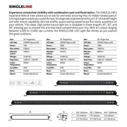 Go Rhino - Go Rhino 751052001CSS Blackout Series LED Light Bar - Image 6
