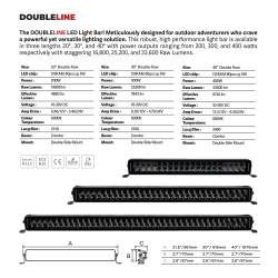 Go Rhino - Go Rhino 752002111CDS Blackout Series LED Light Bar - Image 4