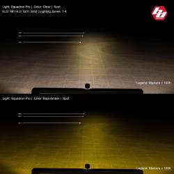 Baja Designs - Baja Designs 490001WT Squadron Pro White LED Auxiliary Light Pod - Image 2