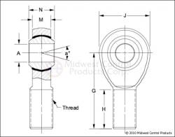 Artec Industries - Artec RE1201R 3/4" Rod End Kit Right hand 5/8" Standard - Image 2