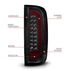 Anzo USA - Anzo USA 311435 LED Taillight Assembly for 15-22 Canyon - Image 4