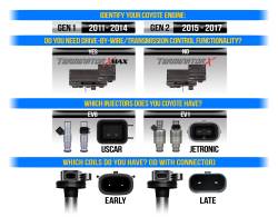 Holley EFI - Holley EFI 550-1211 Fuel Injection System for Ford Car Coyote 302/315 - Image 4